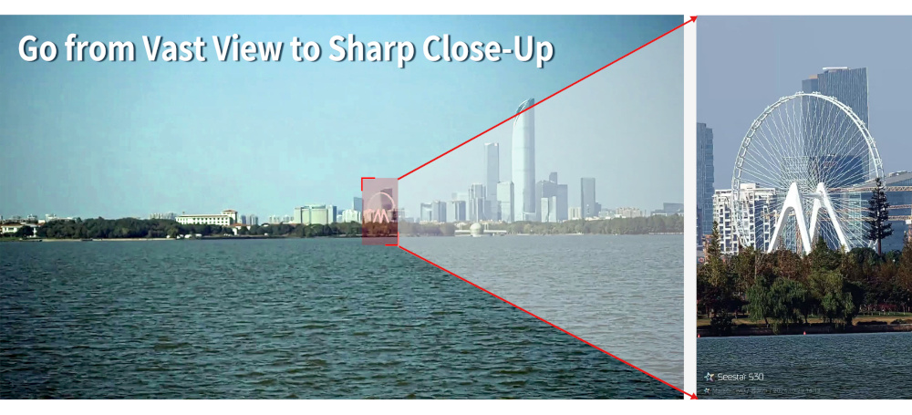 S30 Wide 1 Telescoop.nl - Alles voor sterrenkijken & natuurwaarneming