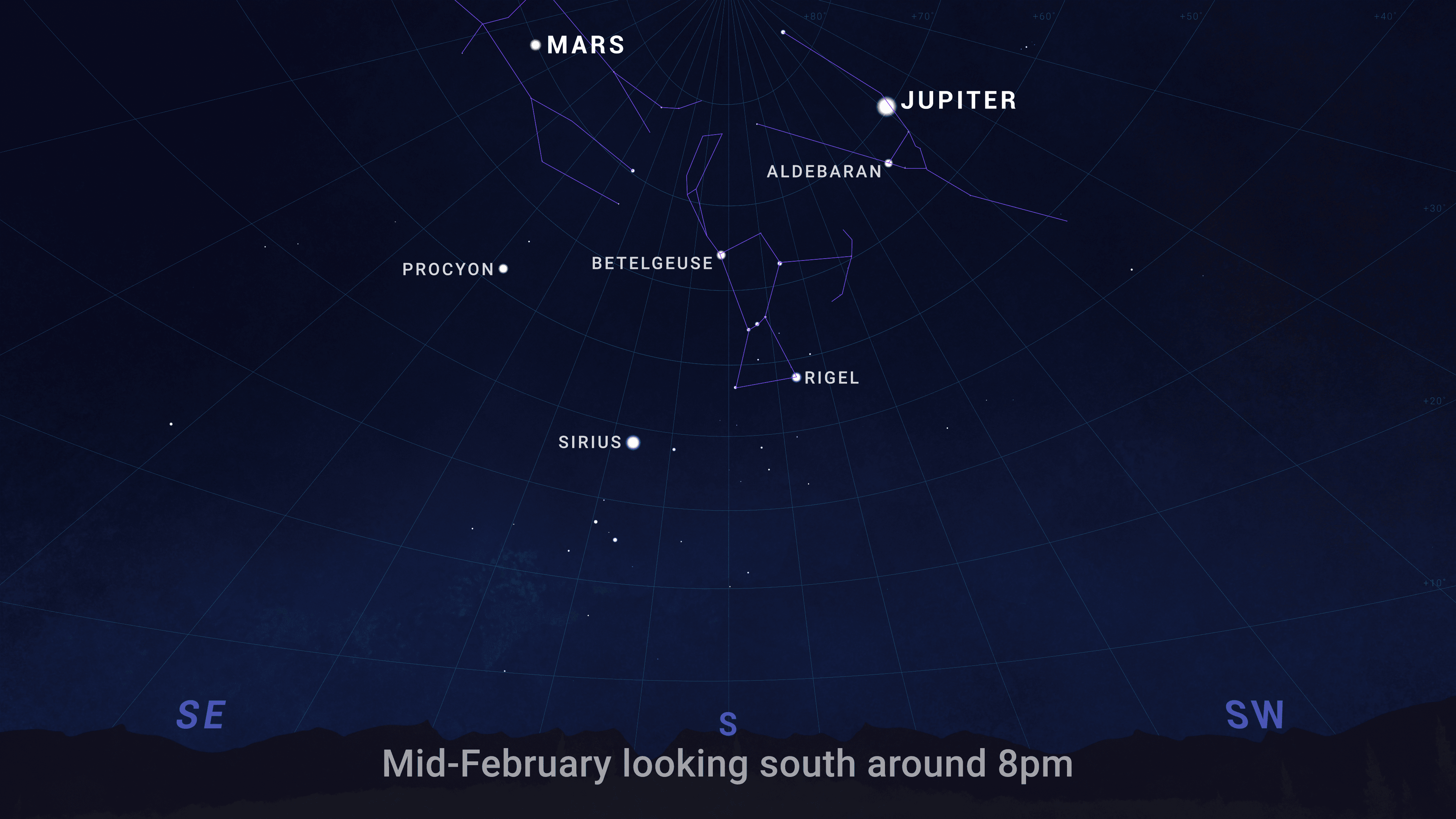 Bright Planets in February 2025: a Guide for Stargazers 1 skychart bright planets