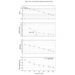 ZWO-Camera-ASI-183-MC-Color (1)