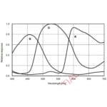 ZWO-Camera-ASI-183-MC-Color (2)