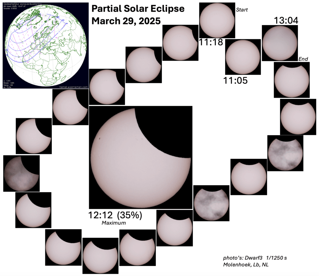 zonsverduistering Telescoop.nl - Alles voor sterrenkijken & natuurwaarneming