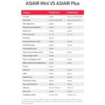 ZWO-ASIAIR-MINI-astrofotografie-computer (8)