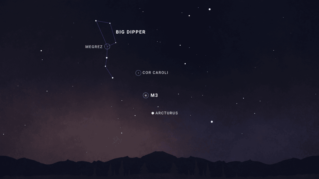 image 5 Telescoop.nl - Alles voor sterrenkijken & natuurwaarneming