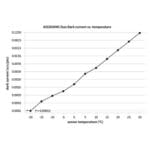 ZWO-Camera-ASI-2600-MC-DUO-Color (5)