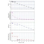 ZWO-Camera-ASI-2600-MC-DUO-Color (6)