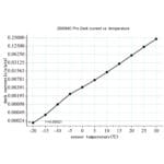 ZWO-Camera-ASI-2600-MC-Pro-Color (3)