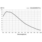 ZWO-Camera-ASI-2600-MM-Pro-Mono (4)