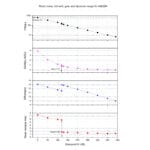 ZWO-Camera-ASI-294-MC-Color (1)