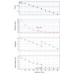 ZWO-Camera-ASI-585-MC-Color (4)