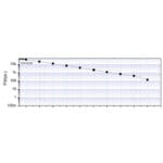 ZWO-Camera-ASI-664-MC-Color (3)