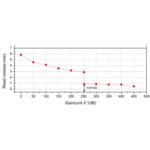 ZWO-Camera-ASI-664-MC-Color (5)