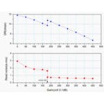 ZWO-Camera-ASI-676-MC-Color (10)