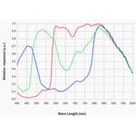 ZWO-Camera-ASI-676-MC-Color (11)