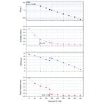 ZWO-Camera-ASI-678-MM-Mono (8)