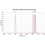 ZWO-Lijnfilterset-H-alpha-SII-OIII-2- (4)