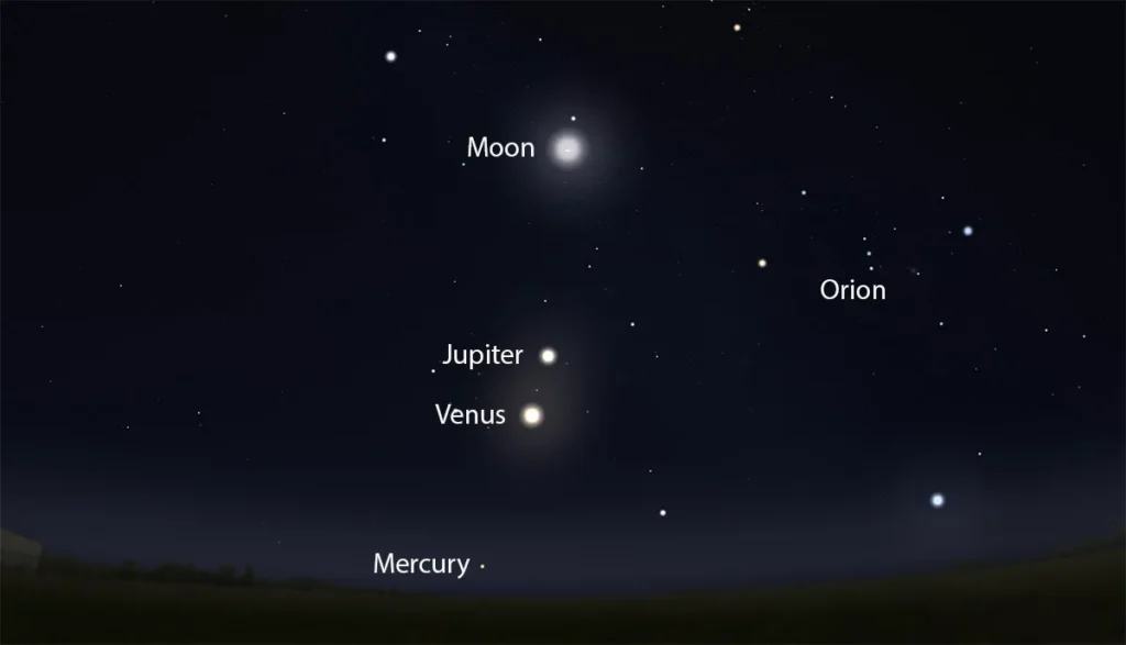 sterrenhemel augustus 2025