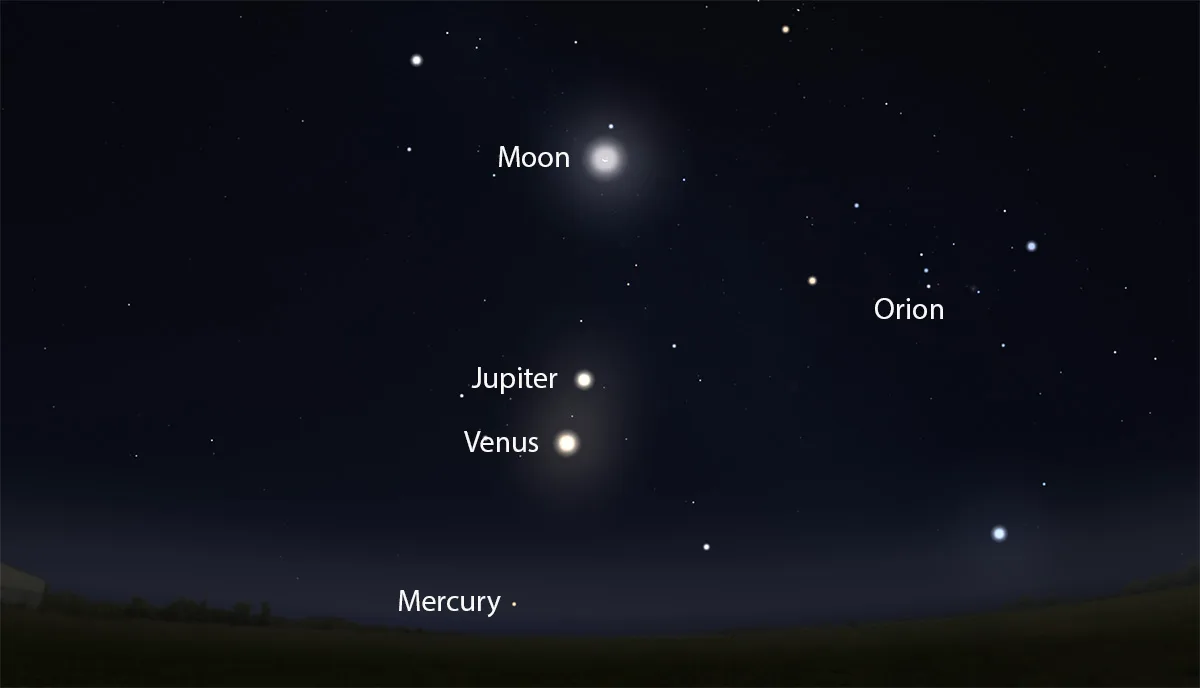 sterrenhemel augustus 2025