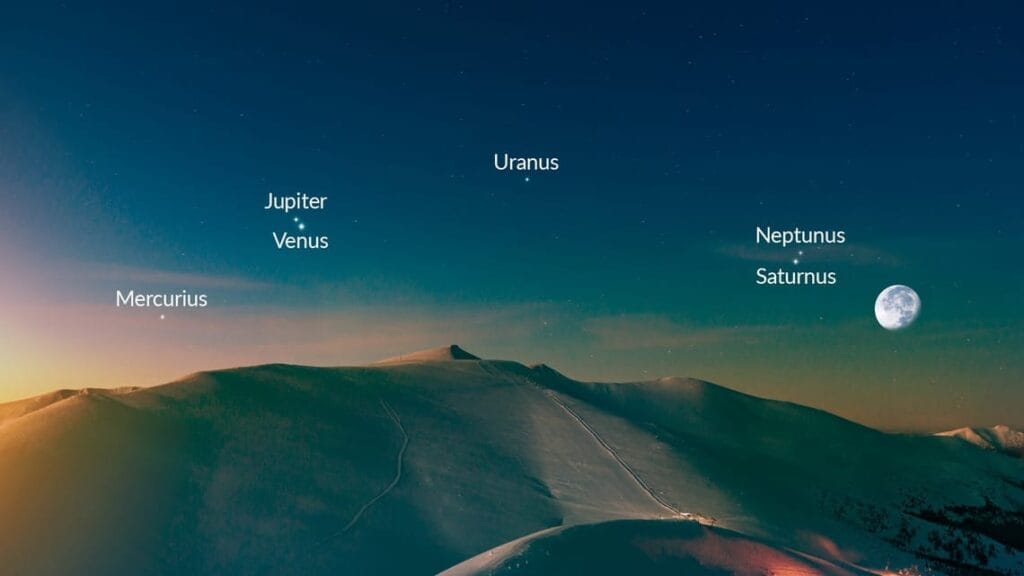 planeetuitlijning en maan Telescoop.nl - Alles voor sterrenkijken & natuurwaarneming