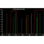Optolong-Filters-Clip-Filter-for-Canon-EOS-APS-C-UHC (1)