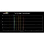 Optolong-Filters-L-eXtreme-2- (3)