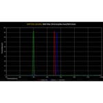 Optolong-Filters-SHO-Filter-Kit-7nm-2- (2)