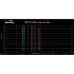 Optolong-Filters-filter-L-eNhance-1-25 (3)