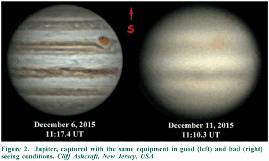 atmosferische omstandigheden Telescoop.nl - Alles voor sterrenkijken & natuurwaarneming